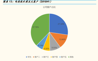 影响价格的因素有哪些？这些因素如何在市场经济中发挥作用？