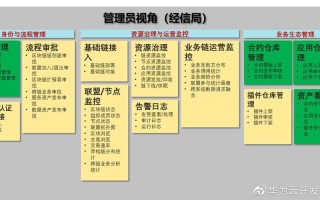 区块链技术专业的专科学校