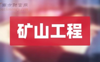 金诚信:金诚信矿业管理股份有限公司向不特定对象发行可转换公司债券发行方案的论证分析报告