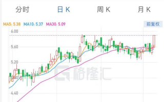 新秀丽(01910)9月16日耗资约1572.3万港元回购86.73万股