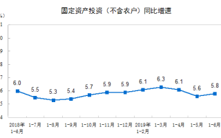 如何理解期货交易中的复利效应？这些效应如何影响投资者的投资价值？