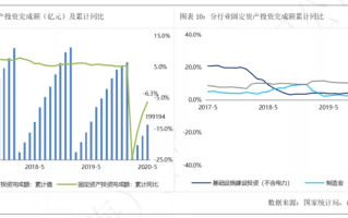 稳中趋弱的含义是什么？这种趋势对市场有何影响？