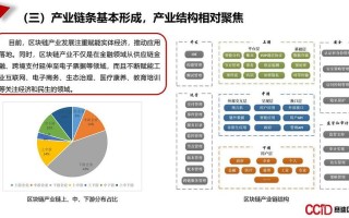 区块链和油气产业的区别