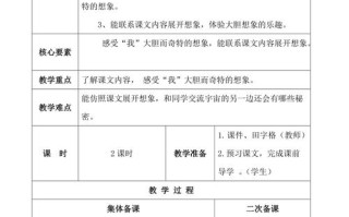 区块链的疑难问题及解决方案