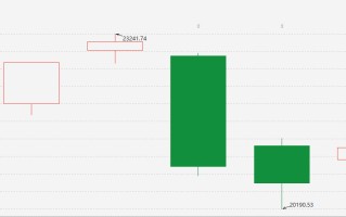 中国资产重估或进入第二阶段 这两大视角解析后续走势