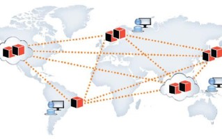 中国电信探索区块链与5G的融合应用