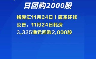 康圣环球(09960)拟收购广州康丞唯业及Anchor Dx各100%股权