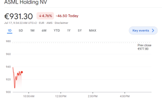 阿尔凯默斯盘中异动 股价大涨5.01%