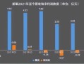 Q3净利润同比下滑7.8% 可口可乐下跌逾2%