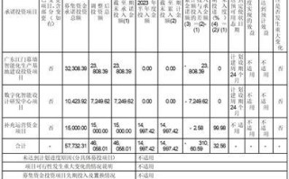 国晟科技:第五届董事会第十五次会议决议公告