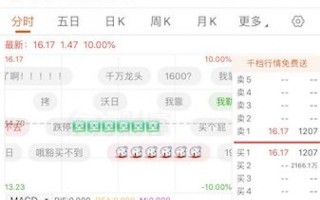 国泰君安、海通证券提前复牌，逾550亿元天量资金抢筹，新名字怎么取？配套资金谁来出？