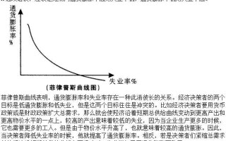 通货膨胀作为经济现象？其影响和应对策略如何？这种通胀如何影响货币价值和消费者购买力？