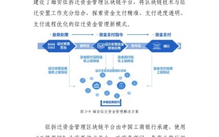 区块链技术在新时代领导班子分工中的应用与探索