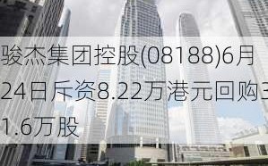 骏杰集团控股(08188)10月4日斥资14.1万港元回购40万股