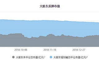 ST新宁定增获国资大河控股支持，拟纾困解难