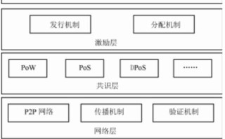 李广斌个人资料