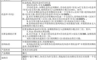 上海新阳:关于使用部分闲置募集资金进行现金管理到期赎回的公告