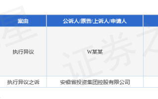 世名科技:2024年度向特定对象发行A股股票预案