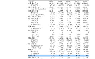 *ST东园:关于公司累计诉讼及进展的公告