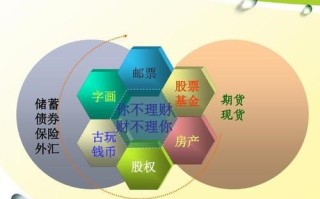 如何理解“存在”在金融市场中的意义？存在感对投资者有何重要性？