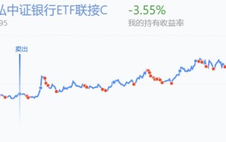 学乐集团盘中异动 下午盘快速拉升5.01%报27.88美元