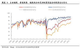 中国股票和基金海外全线走高 “黄金周”至少上涨11%