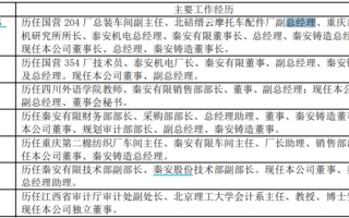 如何避免期货交易中的强制平仓？这些方法对风险管理有何作用？