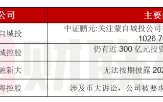 化肥减量技术的应用如何影响农业生产的效率？这种技术有哪些潜在的市场影响？