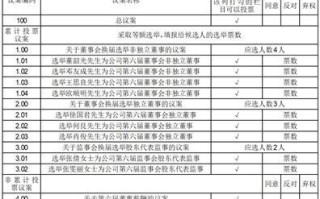 华中数控:第十二届董事会第二十五次会议决议公告