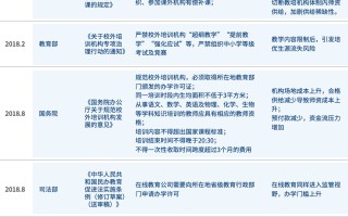 分析师：力拓收购Arcadium的交易不太可能遇到反垄断障碍