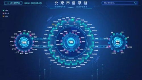 云区块链平台：解析与应用指南-第1张图片-领航者区块链资讯站