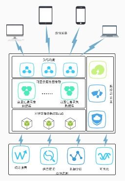 疫情对区块链的影响-第1张图片-领航者区块链资讯站