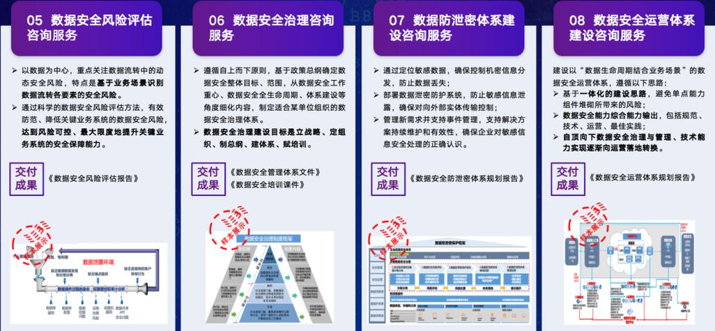 区块链安全工程研究-第1张图片-领航者区块链资讯站