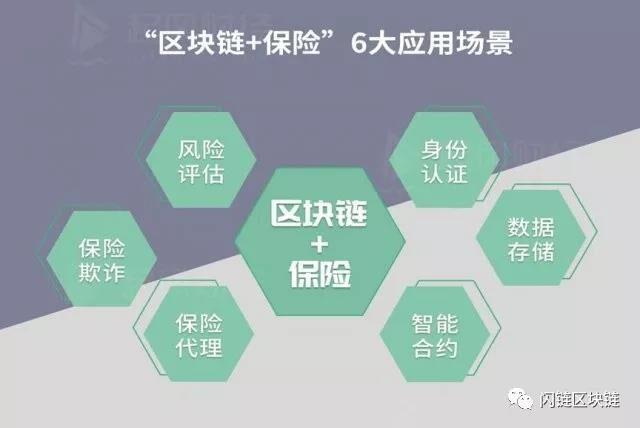 1.分布式共识算法-第1张图片-领航者区块链资讯站