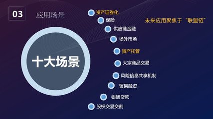 区块链3.0：探讨真假-第1张图片-领航者区块链资讯站