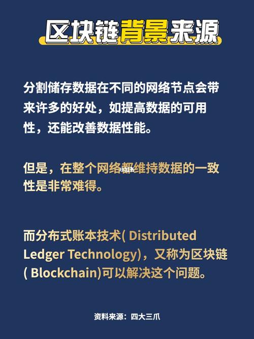 1.区块链(Blockchain)-第1张图片-领航者区块链资讯站