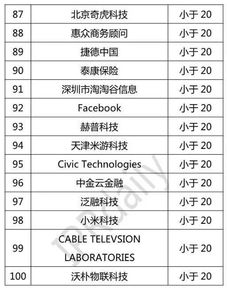 1.成都链安科技有限公司-第1张图片-领航者区块链资讯站