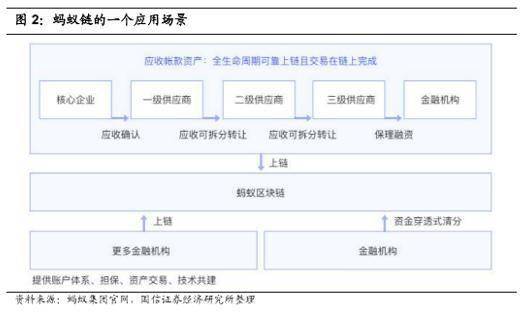 光大银行区块链测试岗位-第1张图片-领航者区块链资讯站