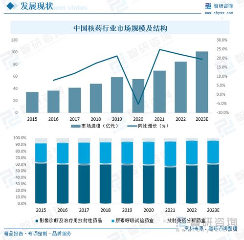 1.政府治理与公共服务-第1张图片-领航者区块链资讯站