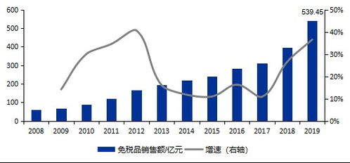 1.加密货币-第1张图片-领航者区块链资讯站