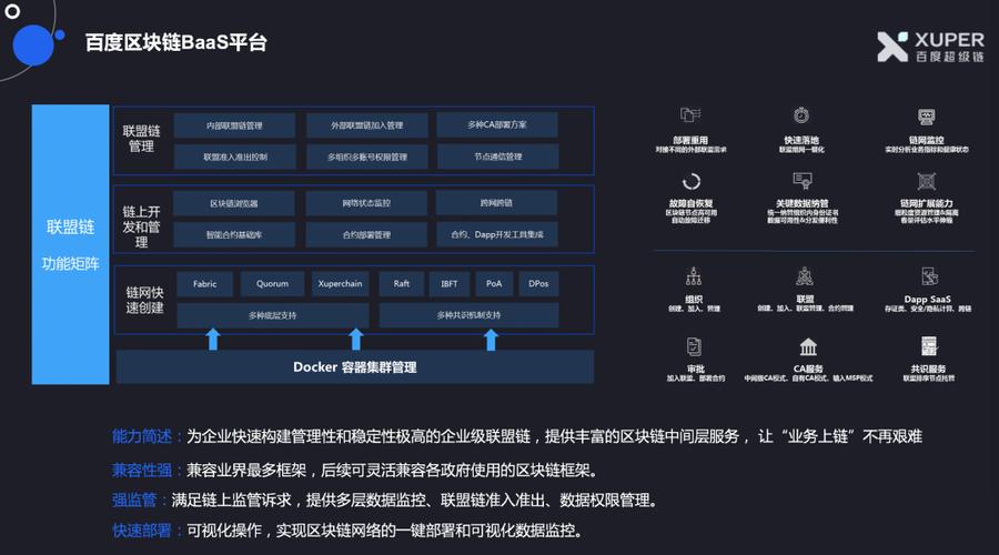 区块链行业视频大全推荐-第1张图片-领航者区块链资讯站