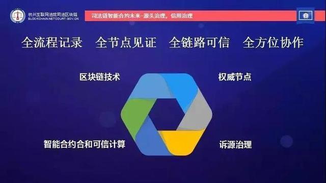 永恒智能合约开源区块链-第1张图片-领航者区块链资讯站