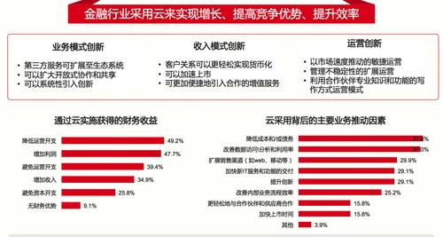 京东区块链市值分析-第1张图片-领航者区块链资讯站