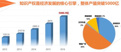 1.AuthenticityandOwnership-第1张图片-领航者区块链资讯站