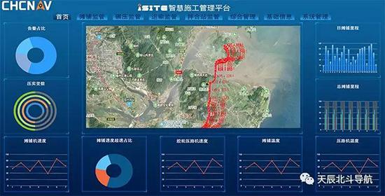 区块链技术在版税管理平台中的应用-第1张图片-领航者区块链资讯站