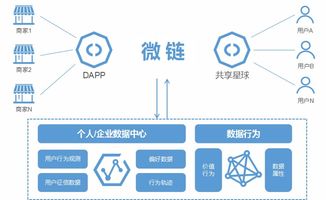 区块链国际交易平台-第1张图片-领航者区块链资讯站