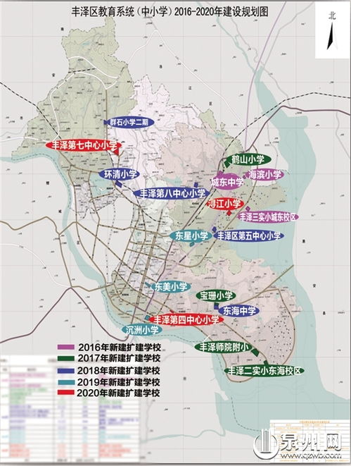 探索丰泽区块链公司-第1张图片-领航者区块链资讯站