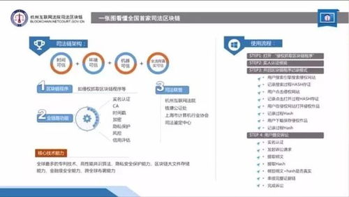 全国首个区块链基地位于哪里？-第1张图片-领航者区块链资讯站