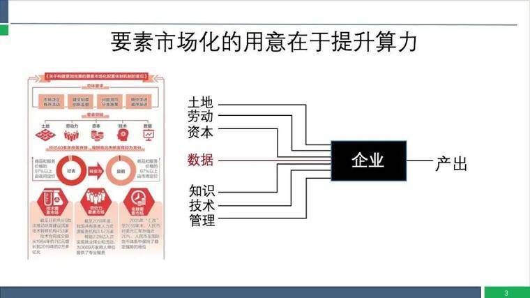 1.降低交易成本-第1张图片-领航者区块链资讯站