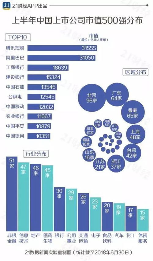 上犹企业区块链平台推荐-第1张图片-领航者区块链资讯站